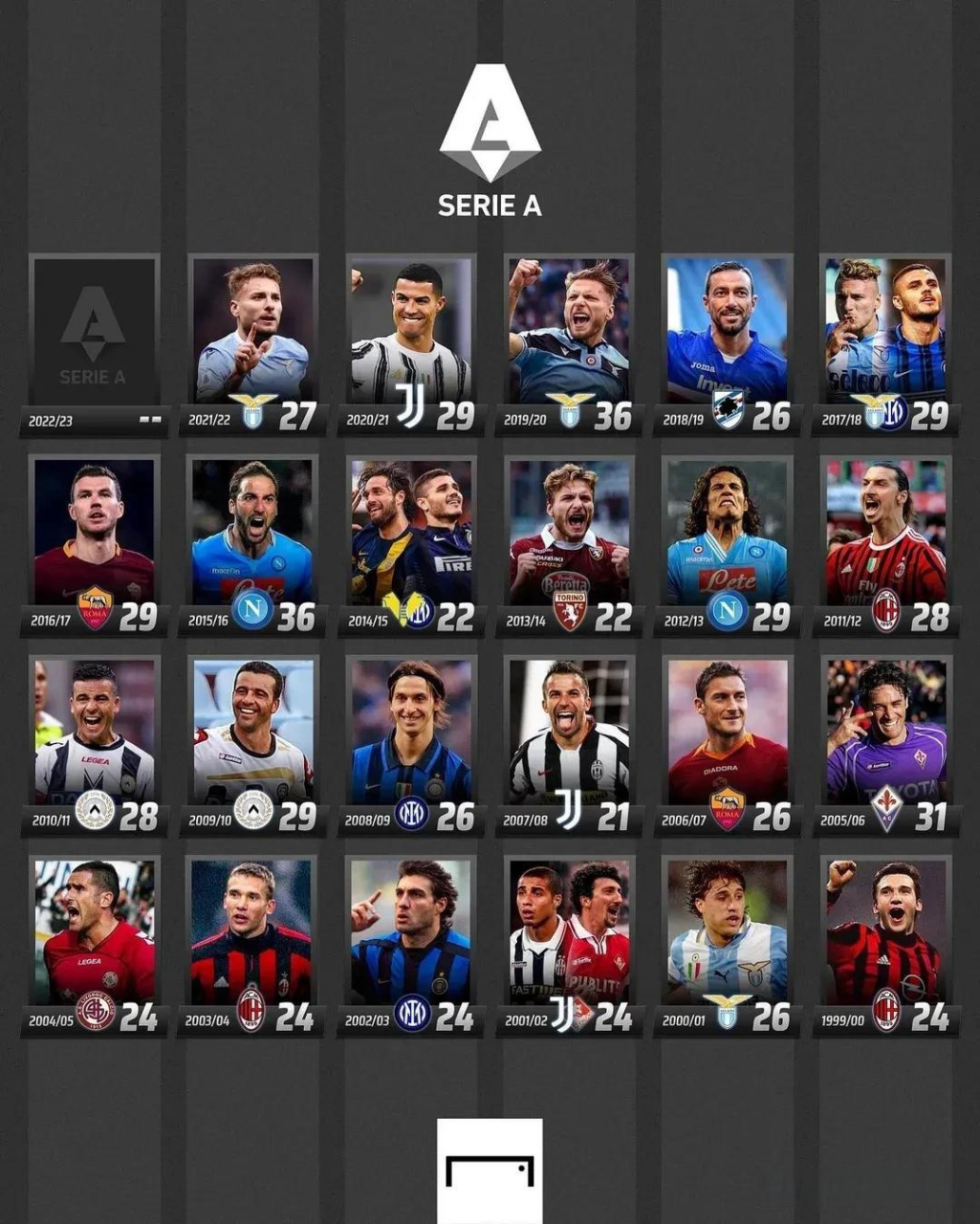 联的竞争力 联的竞争力